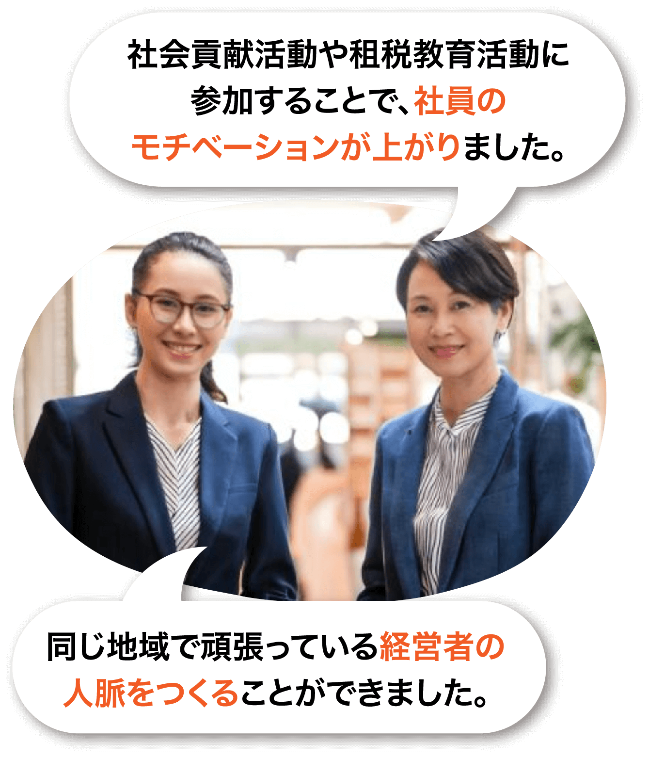 社会貢献活動や租税教育活動に参加することで、社員のモチベーションが上がりました。